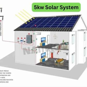 5kw Solar System Price in Pakistan